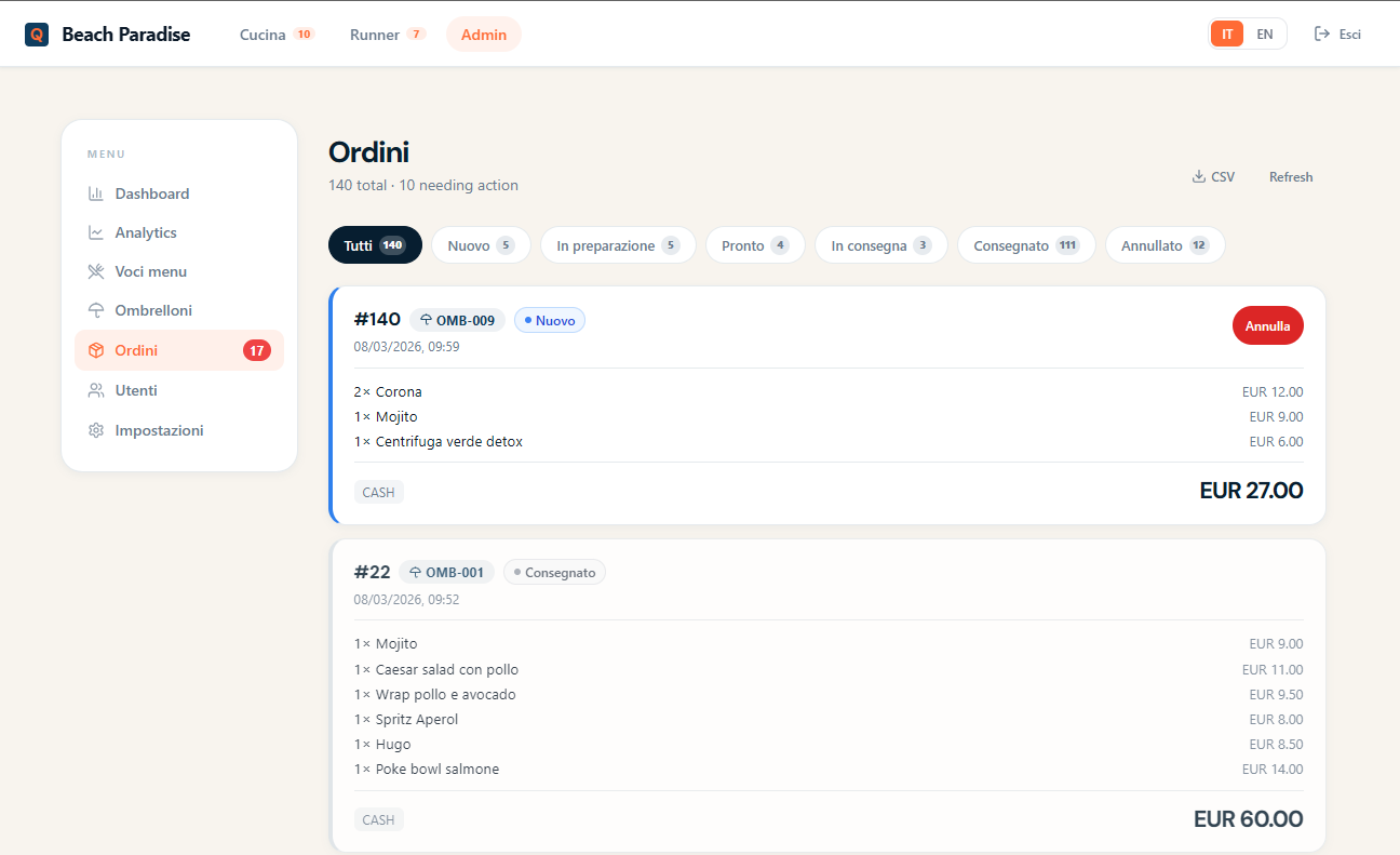 Ordini in tempo reale